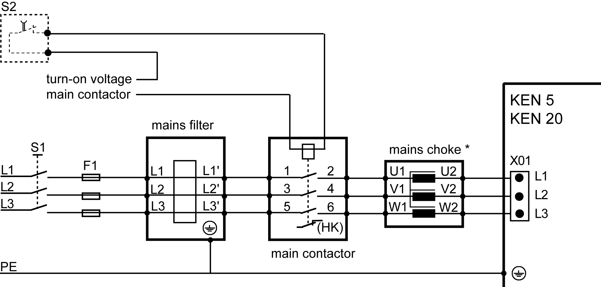 Ken2 Module Switch-on components and mains supply KEN 5(-F, -xN, -S10), KEN 10(-F ...
